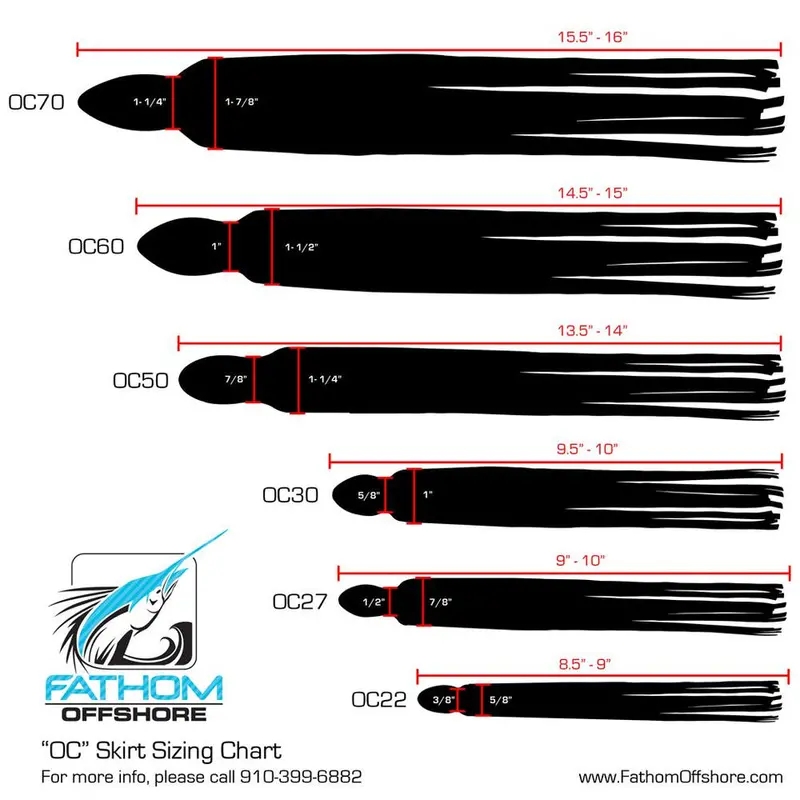 Fathom Offshore Oc Trolling Lure Skirt For Custom Rigging 1