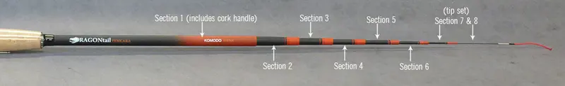 Komodo Tenkara Rod Component Kit 1