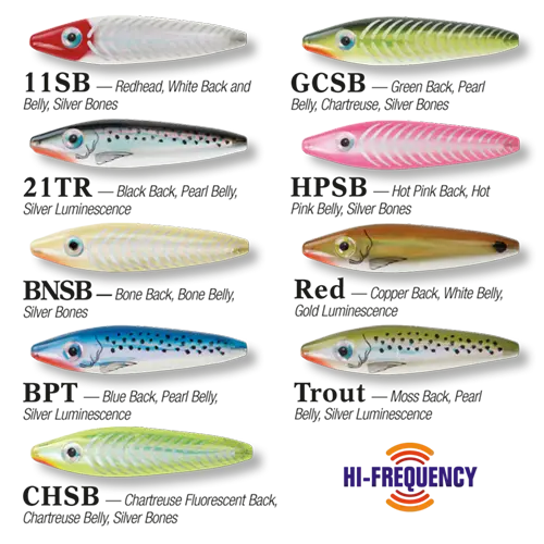Mirrolure Pro Dog Deep-Diving Crankbait – 85Mr 1