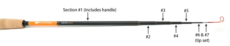 Mizuchi Zx340 Rod Replacement Parts 1