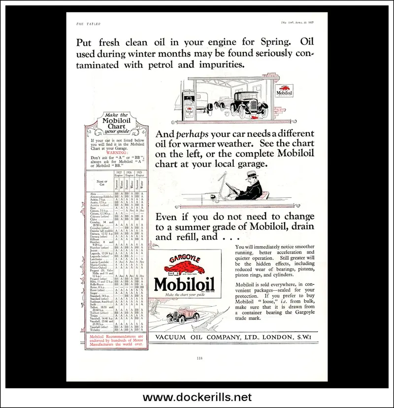Mobiloil Vintage Advertising Poster – April 20, 1927, Early Motor Oil Promotion 1