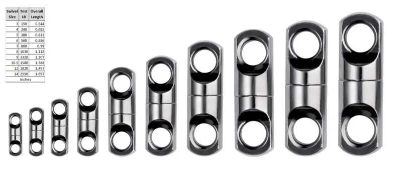 Spro Heavy Wind-On Swivels – 5-Pack High-Strength Trolling Connectors 1
