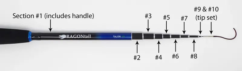 Talon Tenkara Rod Replacement Kit – Discontinued Model 1