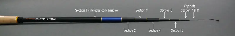 Tatsu Tenkara Rod Replacement Components 1
